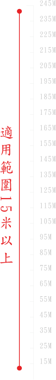 30°line