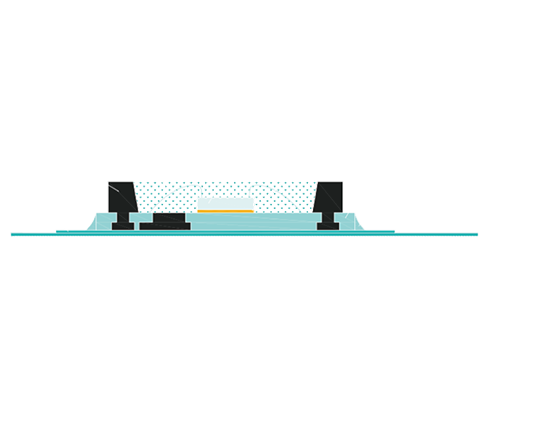 SMD